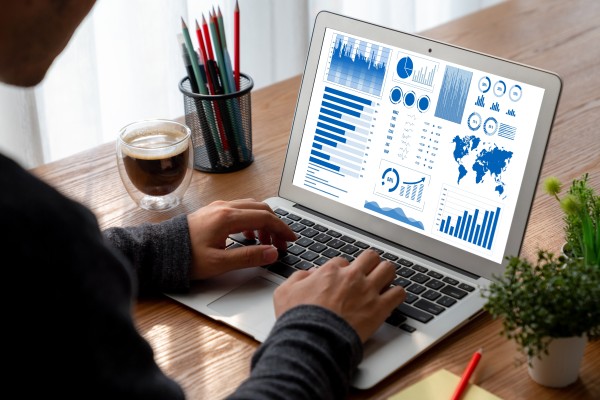 BI dashboard