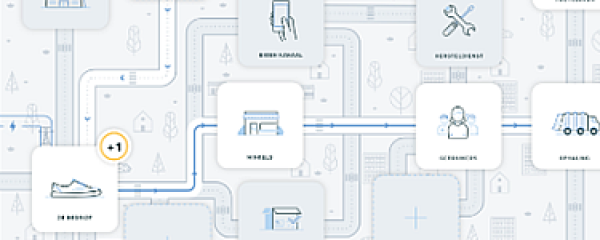Circonopoly: spelenderwijs circulair!