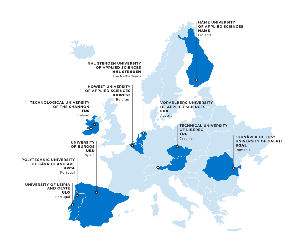 RUN-EU map 26