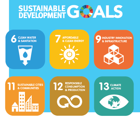 SDG's van SEM